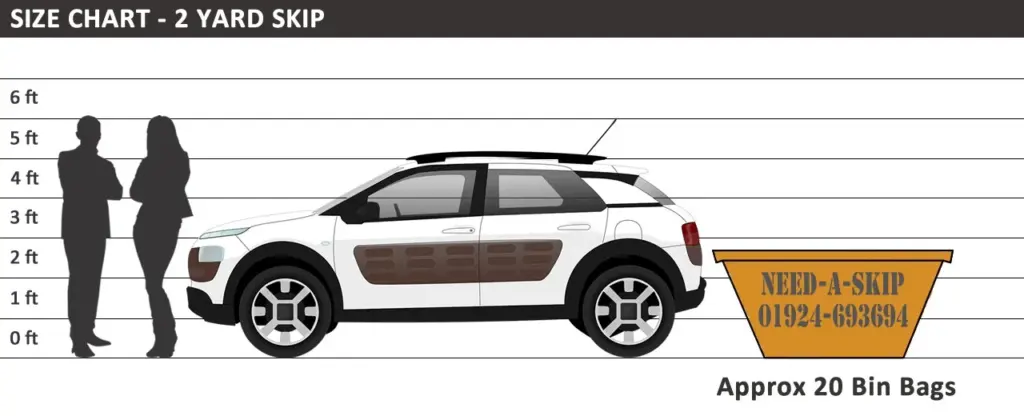 2 Yard Skip Hire Dewsbury