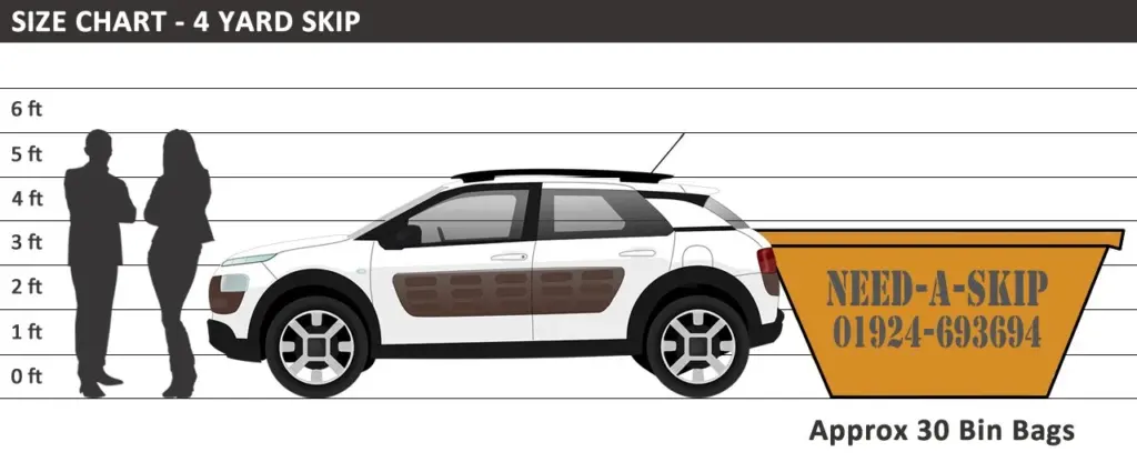 4 Yard Skip Hire Dewsbury