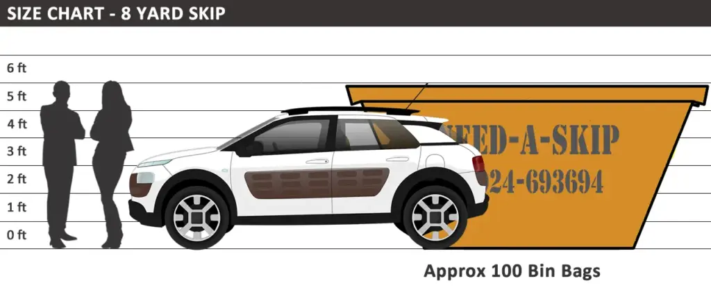 8 Yard Skip Hire Dewsbury